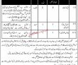 Pak Army Ordnance Depot Announced Management Pk Jobs 2021