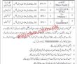 Pak Army Pk Jobs 2021 | Pakistan Army Aviation Squadron
