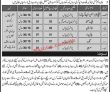 Pak Army Pk Jobs 2021 | Pakistan Army Petroleum &
