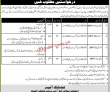 Pak Army Pk Jobs 2021 | Pakistan Army Station Supply