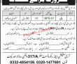 Pak Army Selection & Recruitment Center Pk Jobs 2021