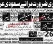 Pak National Main Power Bureau Announced Overseas Pk Jobs 2021