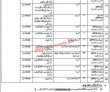 Pakistan Airport Security Force Asf Pakistan Govt Today Jobs 2022