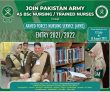 Pakistan Army Announced Latest Afns Batch Advertisement 2021