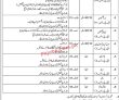 Pakistan Army Head Office Announced Latest Jobs 2023