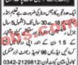 Pakistan Army Head Office Announced Latest Recruitments 2023