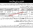 Pakistan Army Headquarters Announced Latest Recruitments 2023