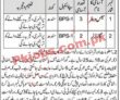 Pakistan Army Jobs 2022  | Pakistan Army Head Office Announced