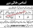 Pakistan Army  Jobs 2022 | Pakistan Army headquarters Announced Latest Recruitment