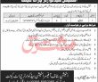 Pakistan Army Station Headquarter Announced Support Staff Pk Jobs 2021