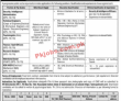 Pakistan Atomic Energy Commission (PAEC) Latest PK Jobs 2021
