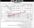 Pakistan Bait ul Mal (Ehsaas Program) Management PK Jobs 2021