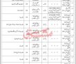 Pakistan Coast Guard (pcg) Announced Management & Security Pk Jobs