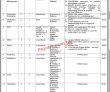 Pakistan Federal Seed Certification And Registration Department Most Recent Government