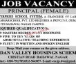Pakistan Govt Jobs Today Enterprise School System Jobs 2022