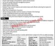 Pakistan Hockey Federation Phf jobs 2023