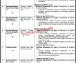 Pakistan Medical Commission (PMC) Management PK Jobs 2021