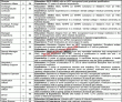 Pakistan Medical Commission (PMC) Management PK Jobs 2021