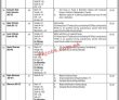 Pakistan Meteorological Secretariat Department Management Pk Jobs 2021