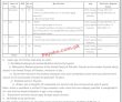 Pakistan Ministry Of Defence New Jobs 2022 Advertisement Pk