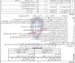 Pakistan Navy Announced Latest Civilian Management & Security Pk Jobs