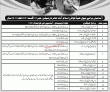 Pakistan Navy Headquarter Civilians Management PK Jobs 2021