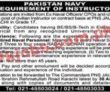 Pakistan Navy Pk Jobs 2021 | Jobs In Navy |