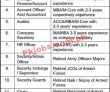 Pakistan Oil Refinery Pvt Limited Headquarters Announced Latest Management Pk