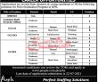Pakistan Polio Eradication Program Announced Management & Field Pk Jobs