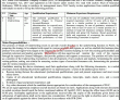 Pakistan Post Announced Latest Management PK Jobs 2021
