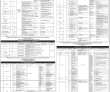 Pakistan Post Office Ministry Of Communications Headquarters Announced Latest Recruitments