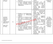 Pakistan Railways Headquarter PK Jobs 2021