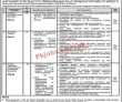 Pakistan Railways Pk Jobs 2021 | Ministry Of Railways Announced