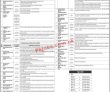 Pakistan Science Foundation (PSF) Management PK Jobs 2021