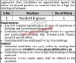 Peshawar Black Brick Builders And Developers New Today Jobs 2022