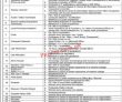 Peshawar Cmh Multan Institute Of Medical Science New Government Today