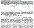 Peshawar Civil Defence Department Kpk Today Latest Govt Jobs 2022
