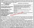 Peshawar Fazaia Inter College Samungli Today New Jobs 2022 Advertisement