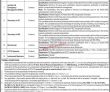 Peshawar Mti Khyber Teaching Hospital Kth Government It Jobs 2022