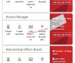 Peshawar Mobilink Microfinance Bank Ltd Today Government Pakistan Jobs 2022