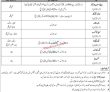 Peshawar Public Sector Govt Organization Kpk New Government Today Jobs