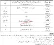 Peshawar Public Sector Organization Pakistan New Jobs 2022 Advertisement