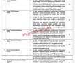 Planning Commission Head Office Announced Latest Recruitments 2023