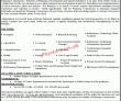 Planning Commission Jobs 2022 | Ministry Of Planning Development Headquarters