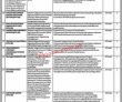 Planning Commission Jobs 2022 | Ministry Of Planning Development &