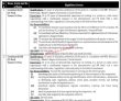 Planning Commission Jobs 2022 | Ministry Of Privatization Planning Commission
