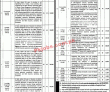 Planning & Development Board Poverty Graduation Initiatives Head Office Management
