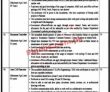 Planning And Development Board latest Jobs 2023