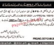 Police Department Announced Latest Advertisement Pk Jobs 2021
