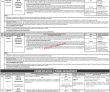 Police Inspector Jobs 2023